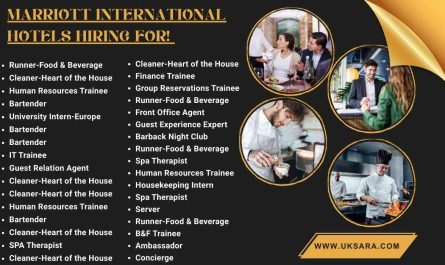 Marriott International Hotel Jobs Spain